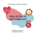 EXERCISE AND HYPERTENSION